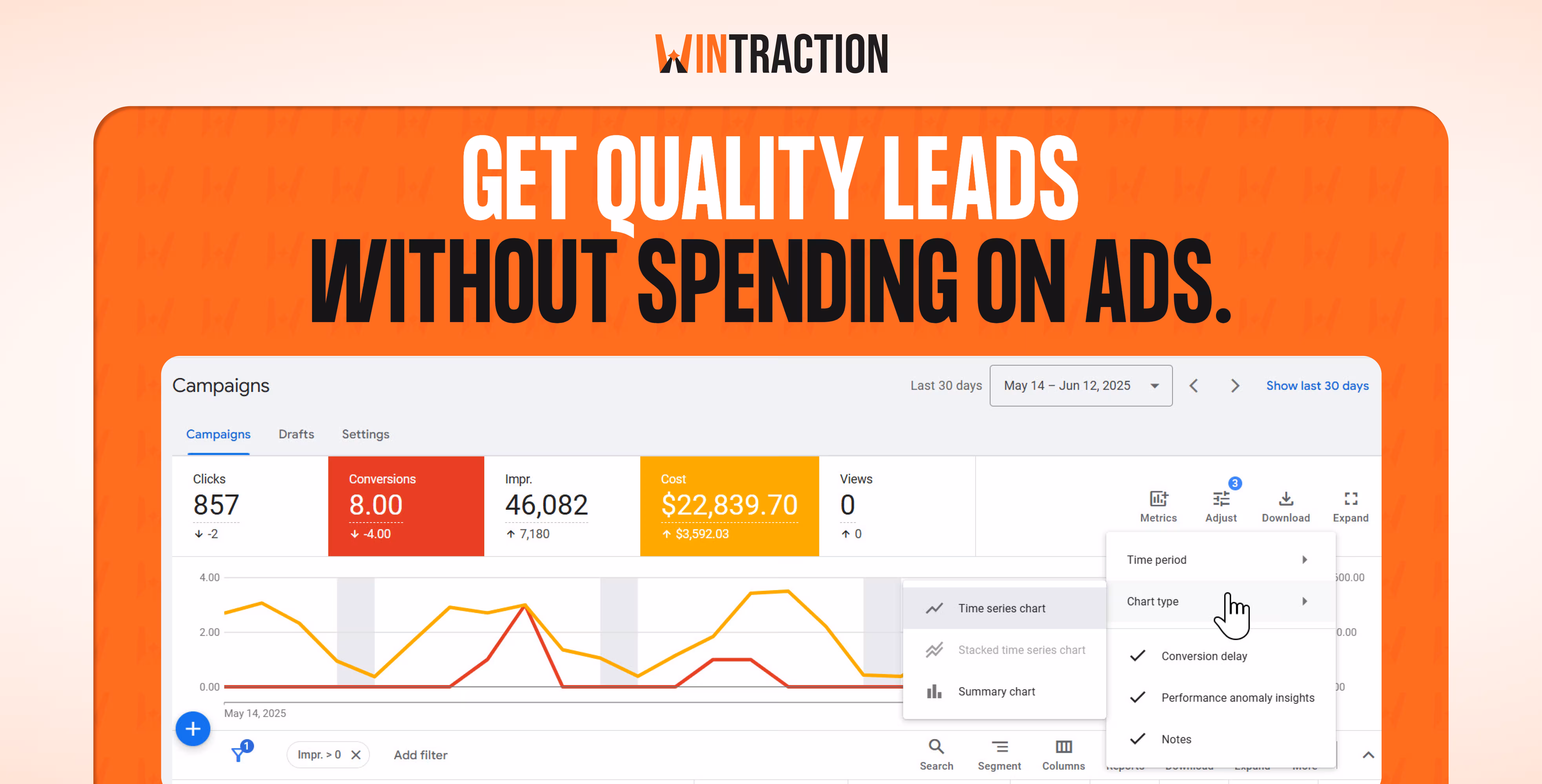 How to Get Real Estate Leads Without Ads (7 Proven Ways)